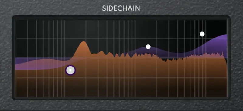 Sidechain EQ Control