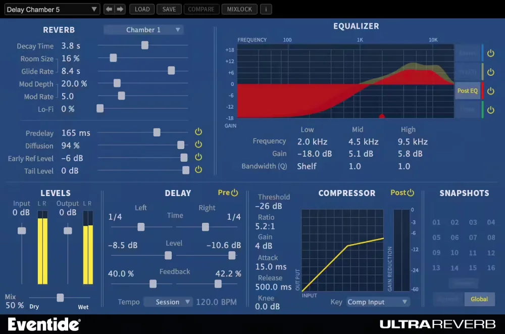 Eventide UltraReverb interface with advanced modulation controls